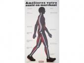 MBT Grenoble, chaussures physiologiques